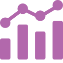 Analytics & Reporting