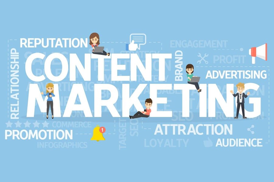 Was Kostet Content Marketing? Explained in Detail